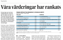 varderingar_rankats